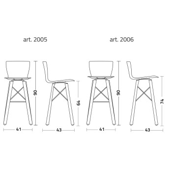 Tabouret RAPWOOD.SS COLICO